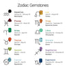 Zodiac Three Natural Gemstone Earrings Chart