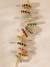 Birthstone slider charm pendants corresponding to each month on a beige background