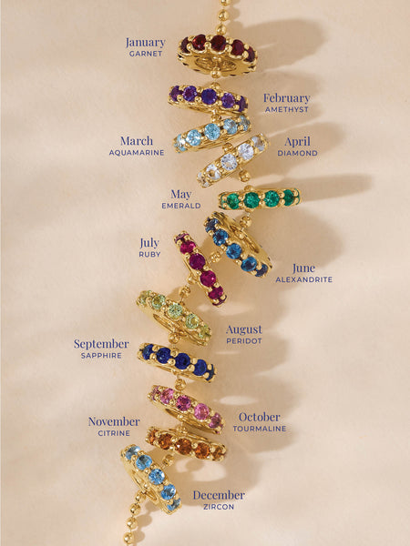 Birthstone slider charm pendants corresponding to each month on a beige background